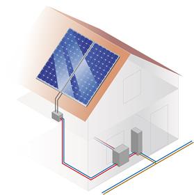 太阳能光伏面板成本